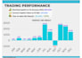 help you become a profitable stocks options day trader